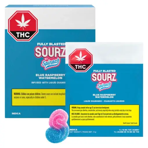 Fully Blasted Blue Raspberry Watermelon Gummies by SOURZ by Spinach® - 10 pack - Image 5